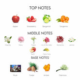 Guess Pink Set for Women (Pouch Included)